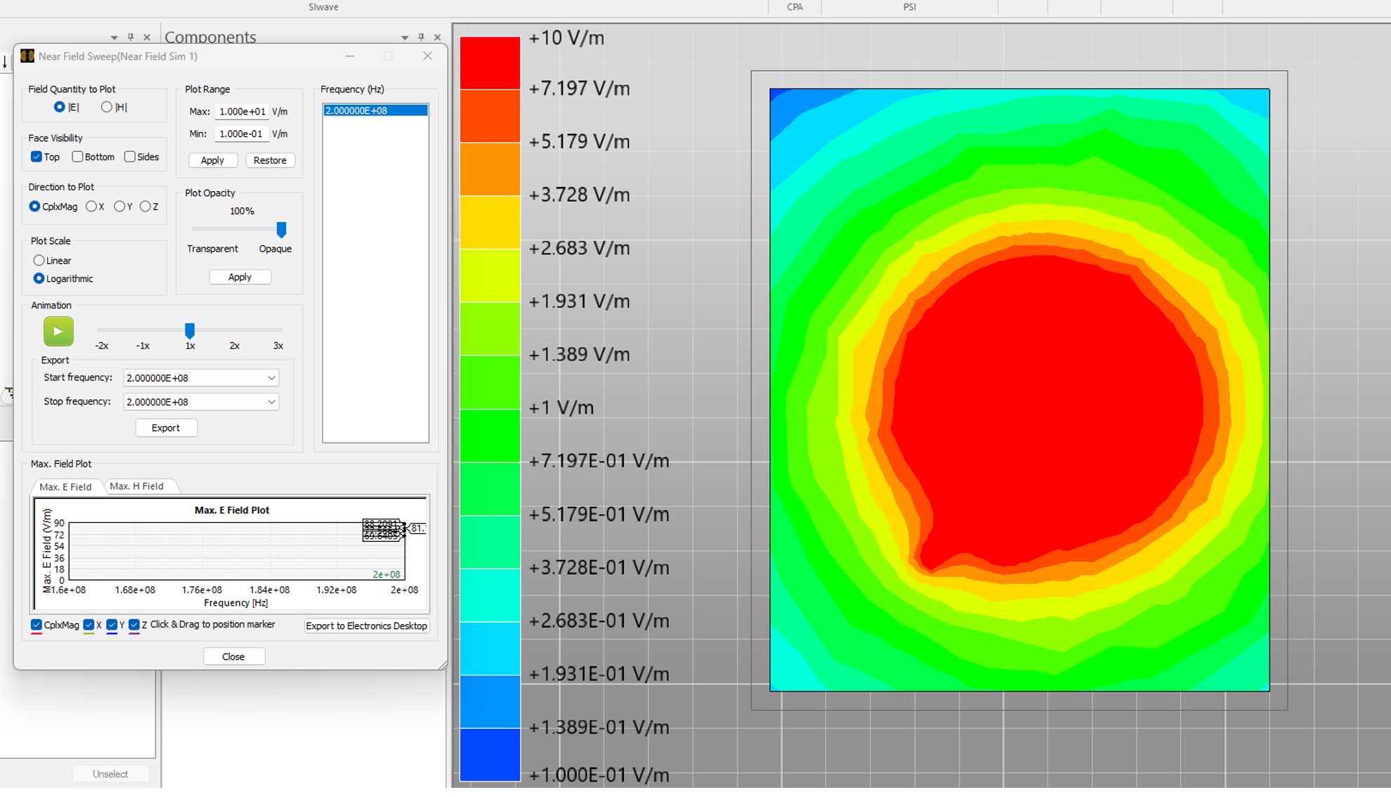 Figure 9 Near Fields results