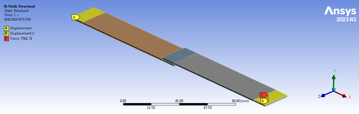 Finite Element Model with Constraints and Loads