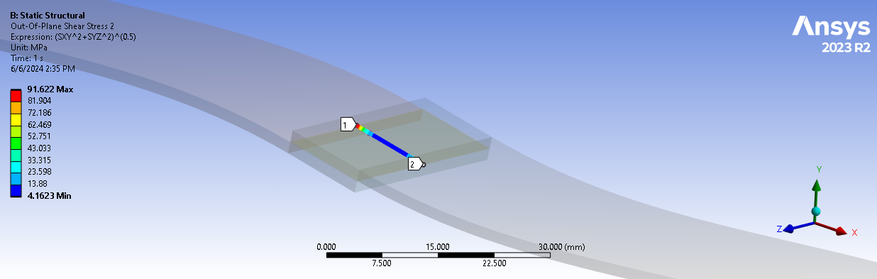 adhesive allowable stress examples - Mid-Thickness Linear Out-of-Plane Shear Stress