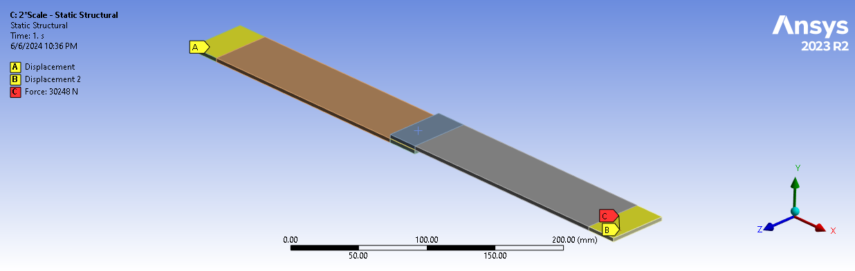 Verification –Geometry Scaled by 2 (load scaled by 4)