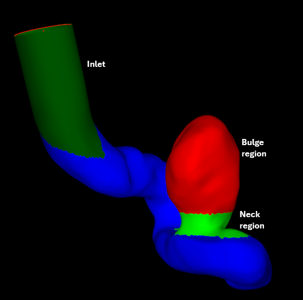 blood flow velocity gradient near the wall