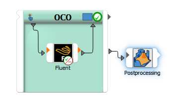 post processing module to OCO module