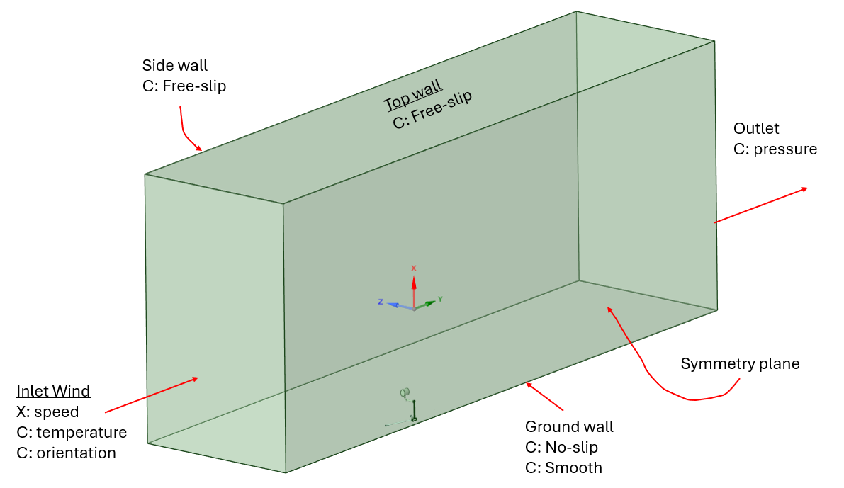 tipping analysis wind tunnel.png 2