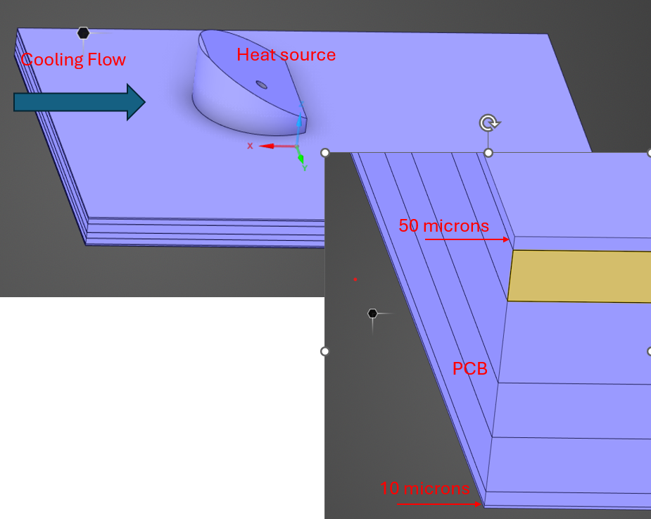 Figure 1. PCB layers included in model for Mesh Fusion technology in Ansys Icepak
