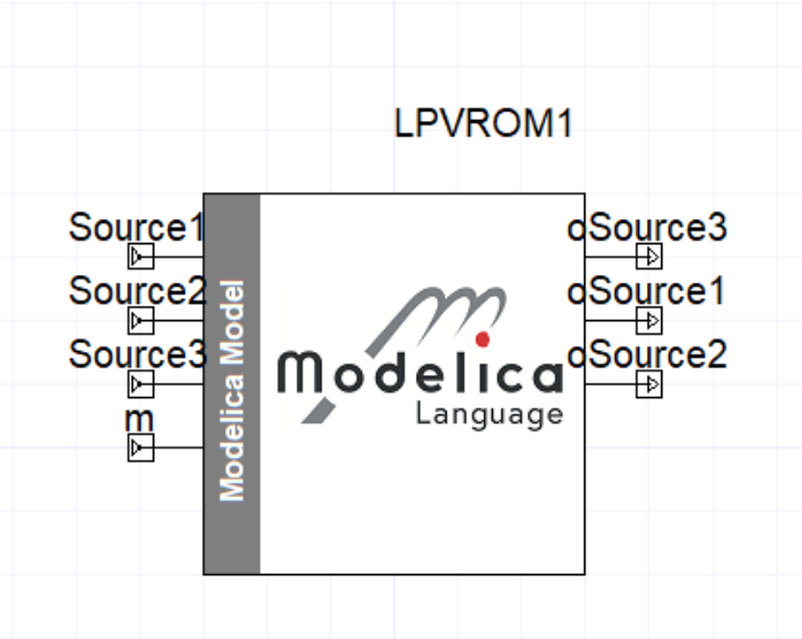 Figure 15. Schematic of the LPV reduced order model with its input and output ports.
