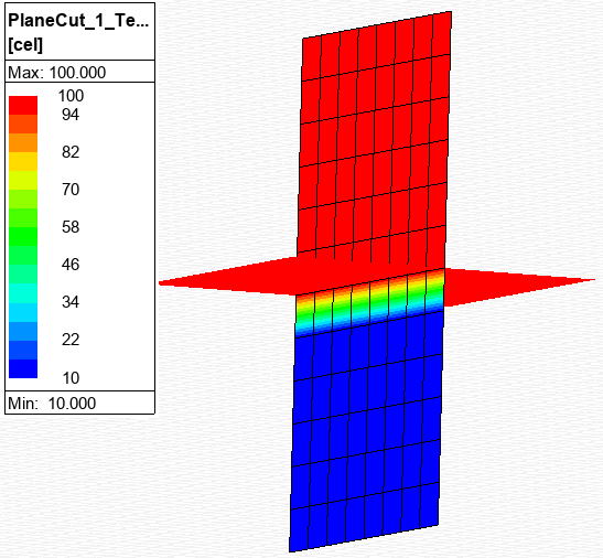Figure 5. Central plane and plate temperature contours