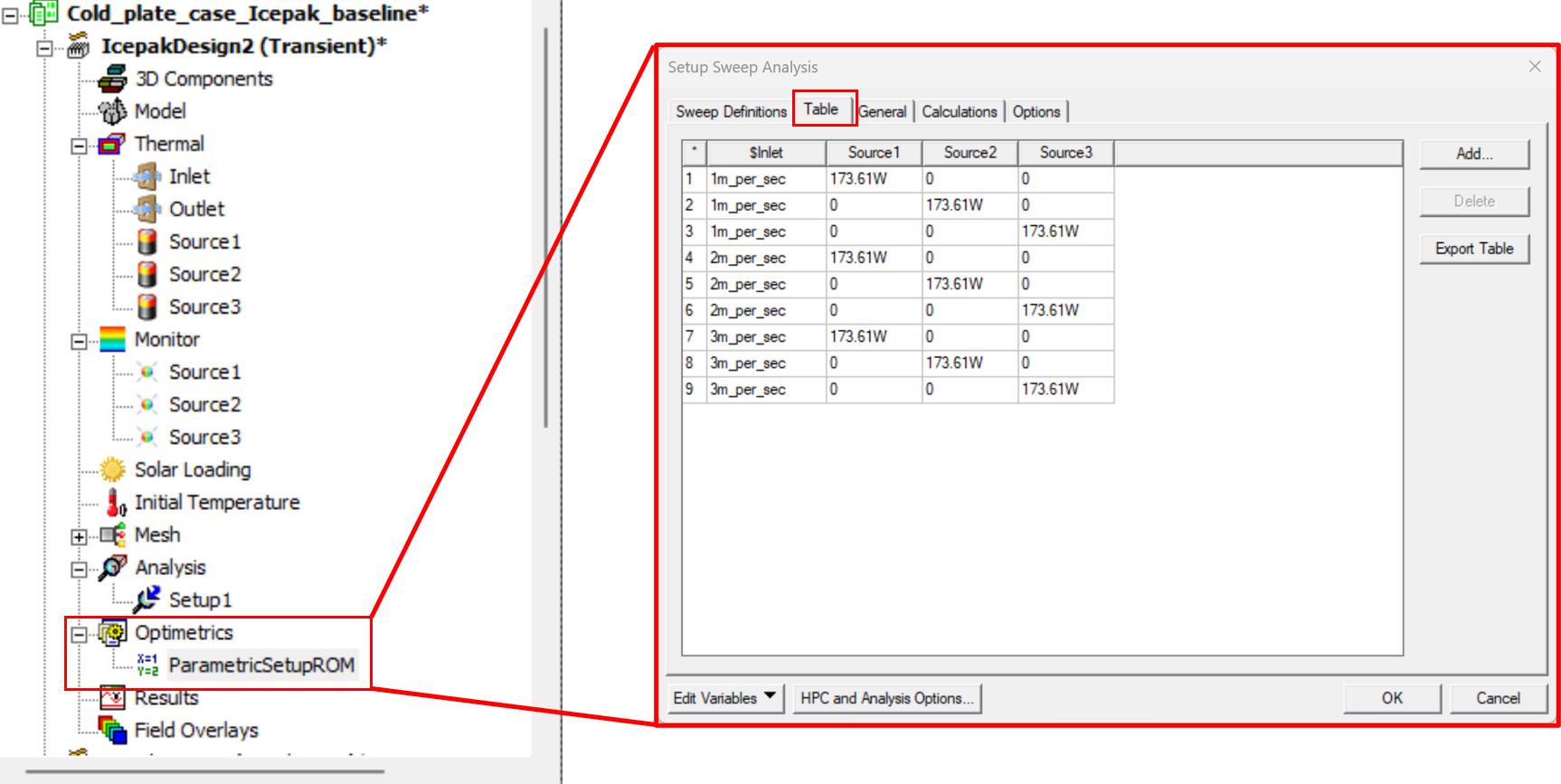 Figure 8. Parametric table created by the LPV reduced order model toolkit.