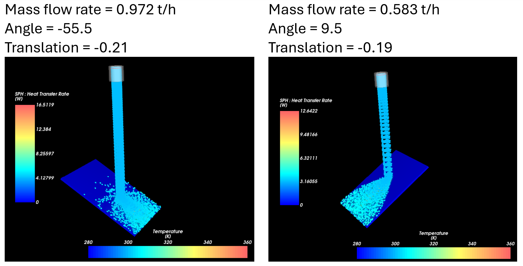 FreeFlow and optiSLang example showing a sample of two cases with the plane oriented in different angles, and at different mass flow rates
