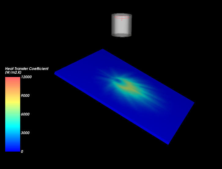 Plane colored by SPH heat transfer rate