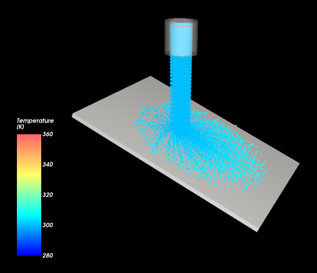 SPH elements colored by temperature