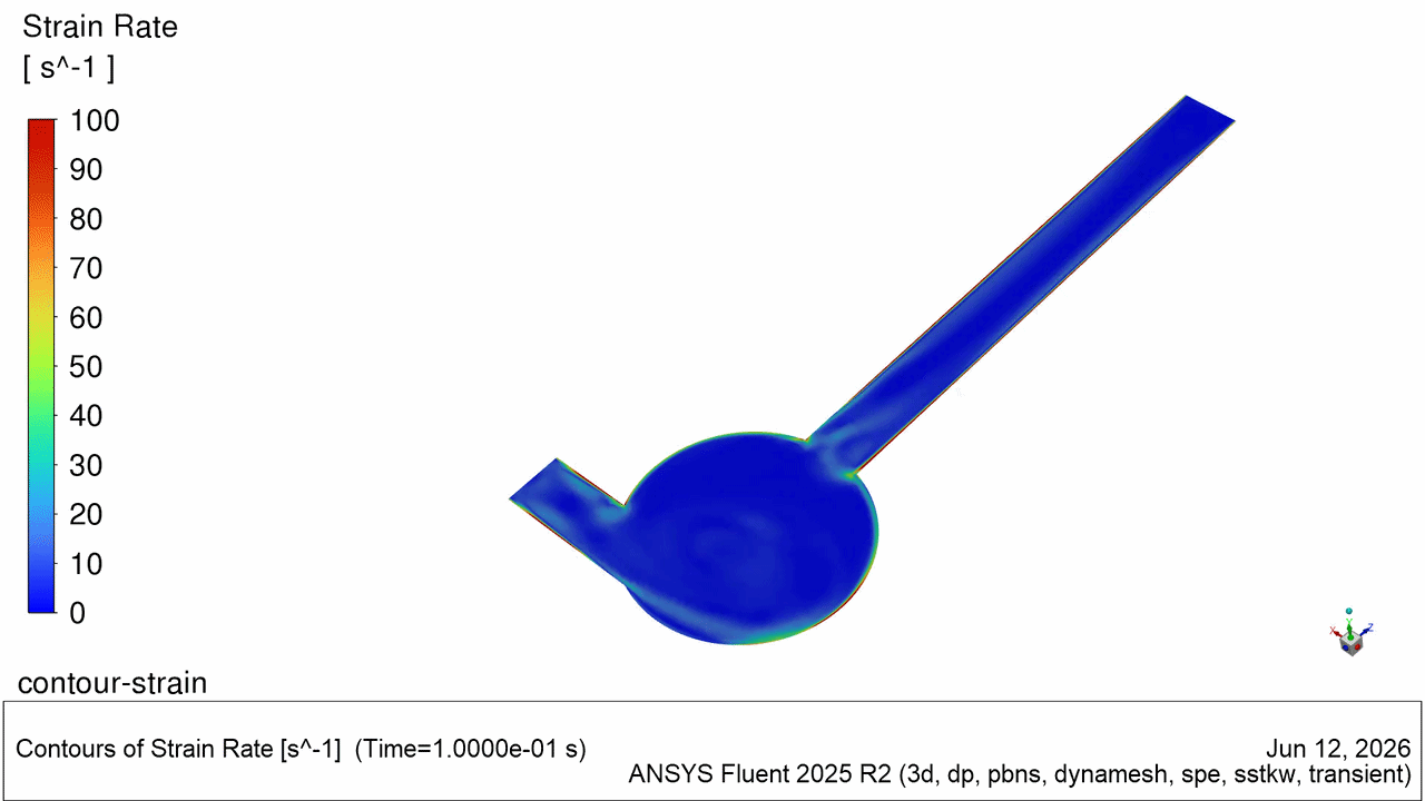 Strain rate on center plane