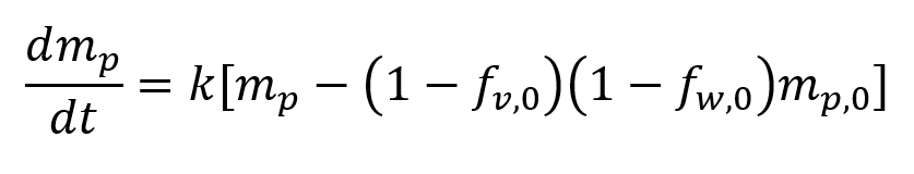 coal combustion equation 3