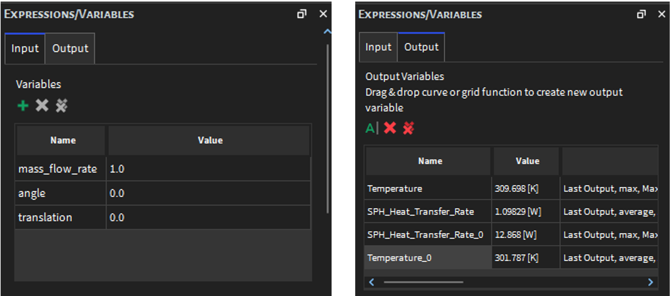 input and output parameters