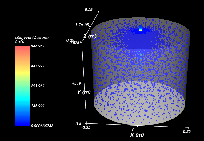 point cloud visibility
