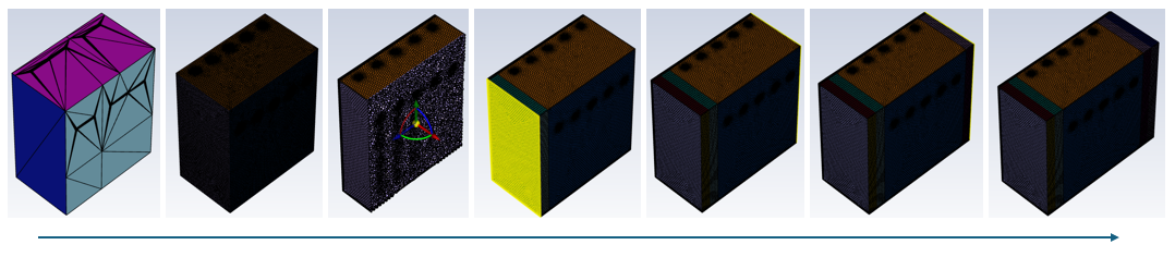 progression of the mesh