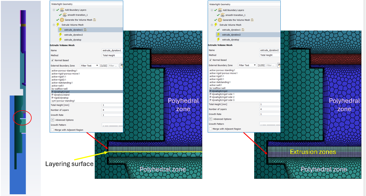 rod pump meshing