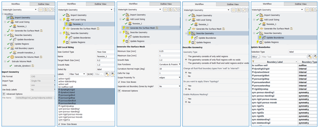 workflow of rod pump simulation