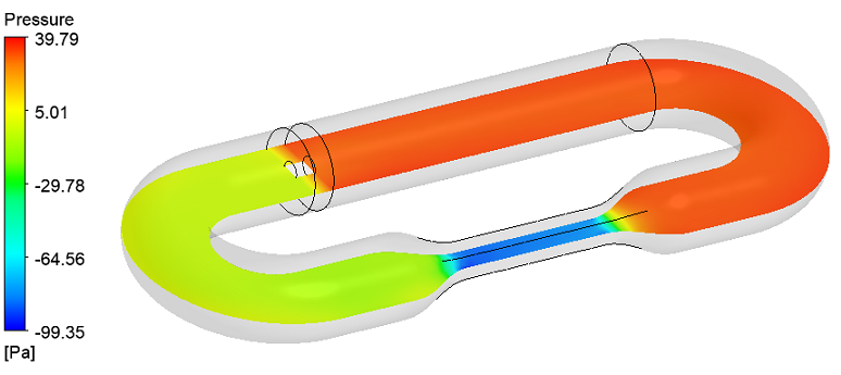 Ansys Fluent 3D Fan Zone static pressure simulation