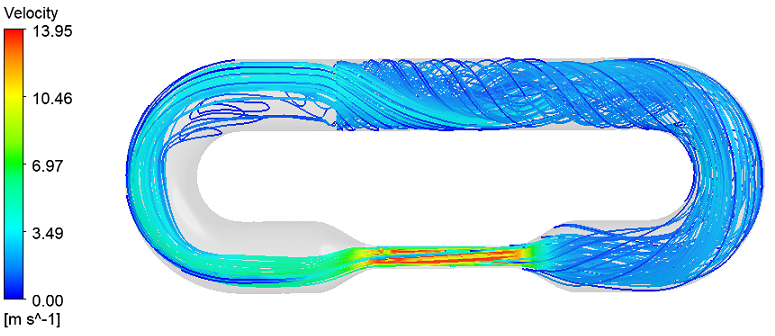 Ansys Fluent 3D Fan Zone velocity simulation 2