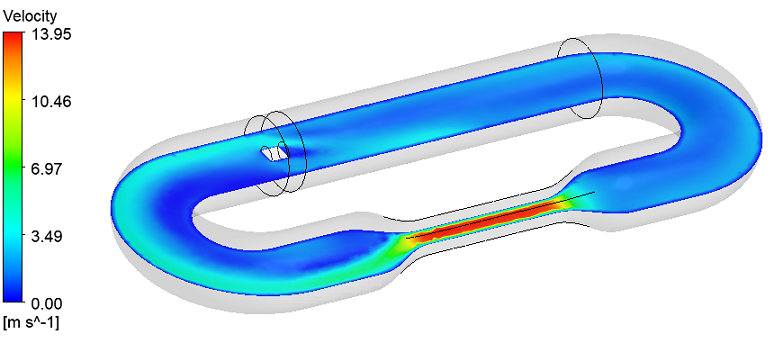 Ansys Fluent 3D Fan Zone velocity simulation