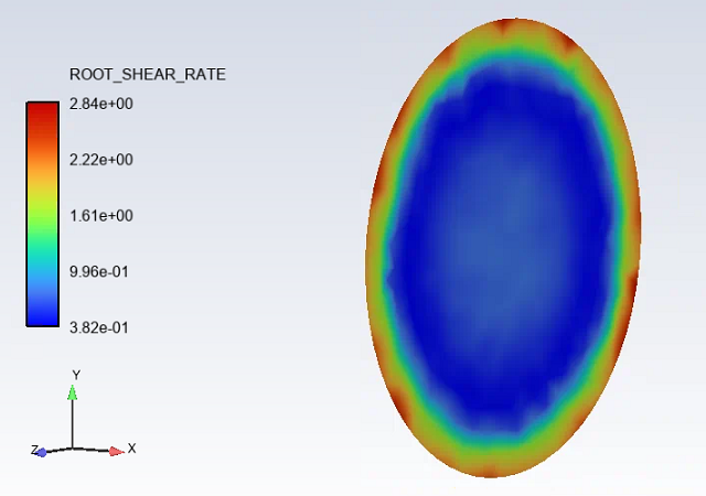 Ansys Fluent Polyflow porous media negative pressure locations 2