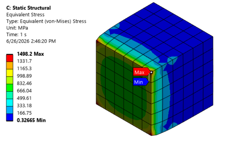 Ansys Mechanical 3-2-1 method Equivalent Stress with Simple fixed support