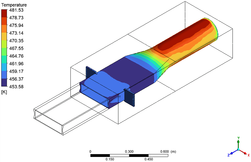 Ansys Fluent Polyflow temperature profile temp values as boundary conditions