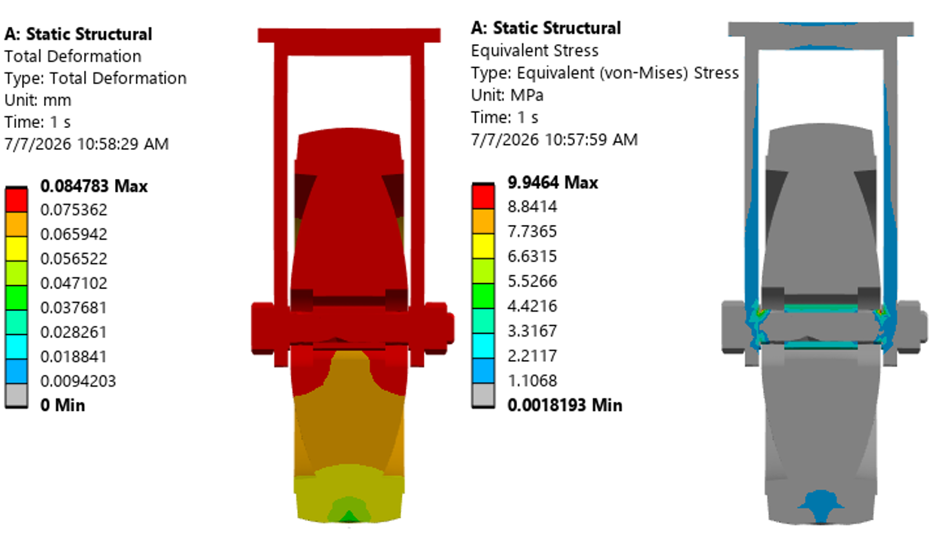 simulate bearing static structural analysis