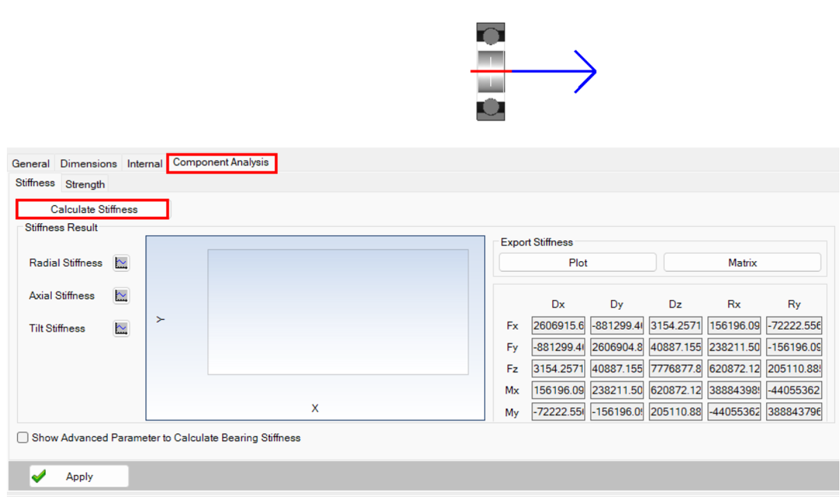 stiffness coefficients 1