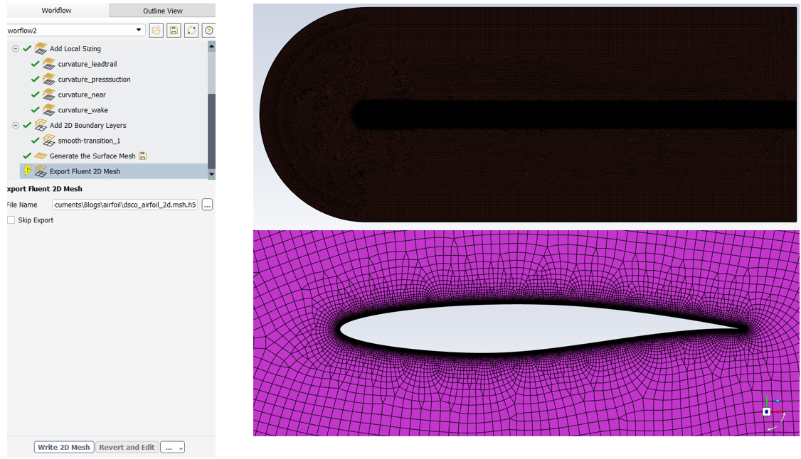 2D airfoil CFD resulting mesh