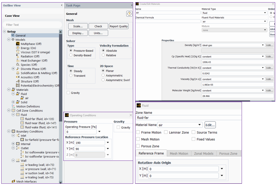 2D airfoil CFD solver setup