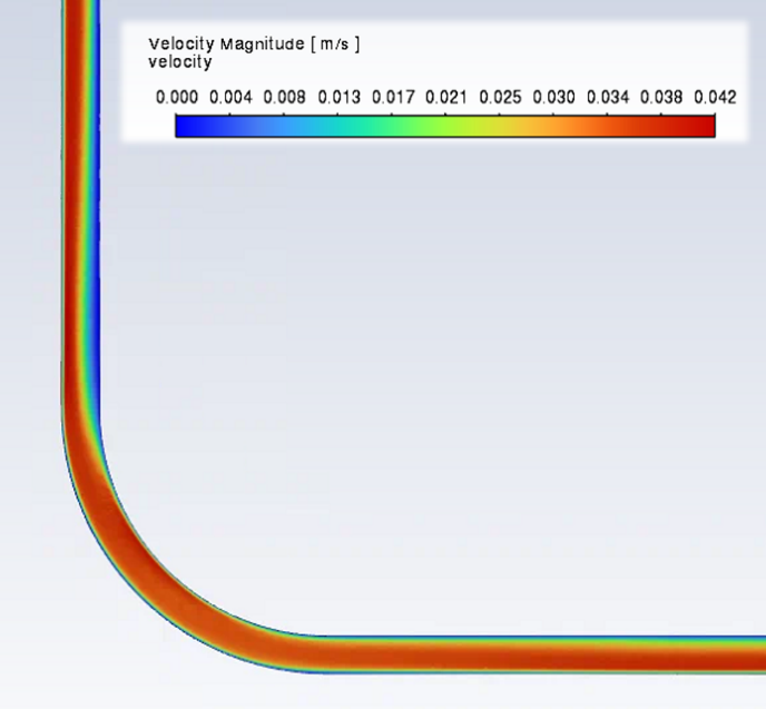 Figure 5. Velocity magnitude in steady-state natural circulation loop. SMR passive cooling
