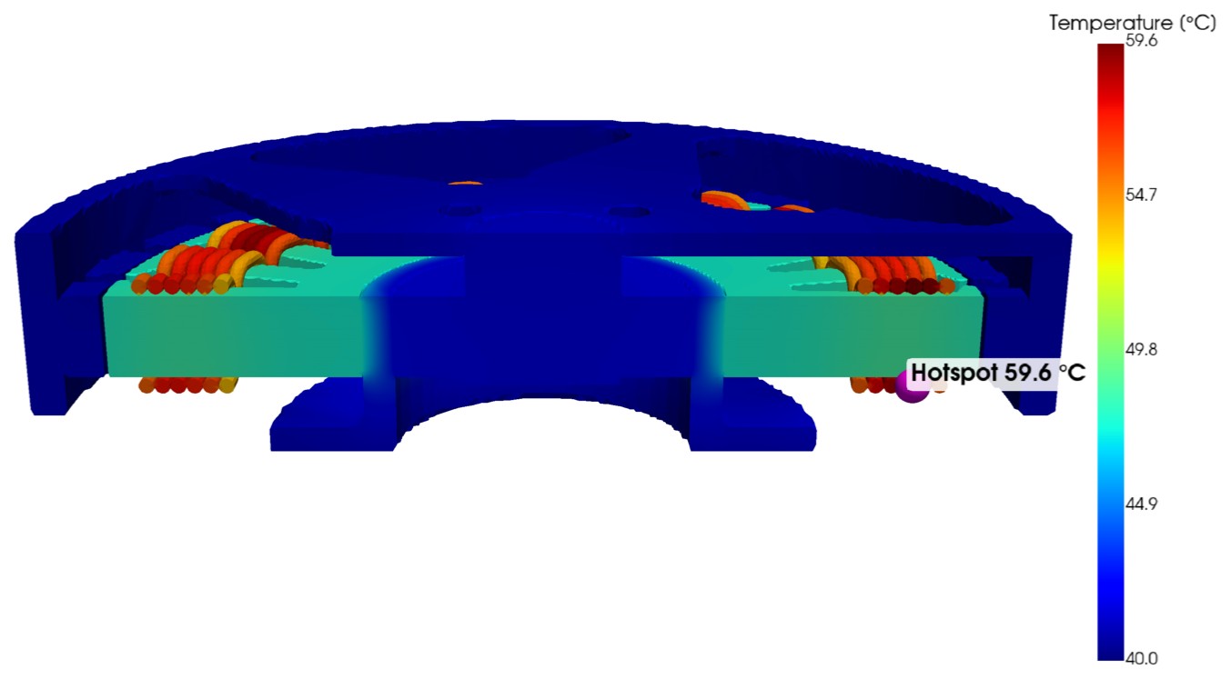 Half section through the hotspot