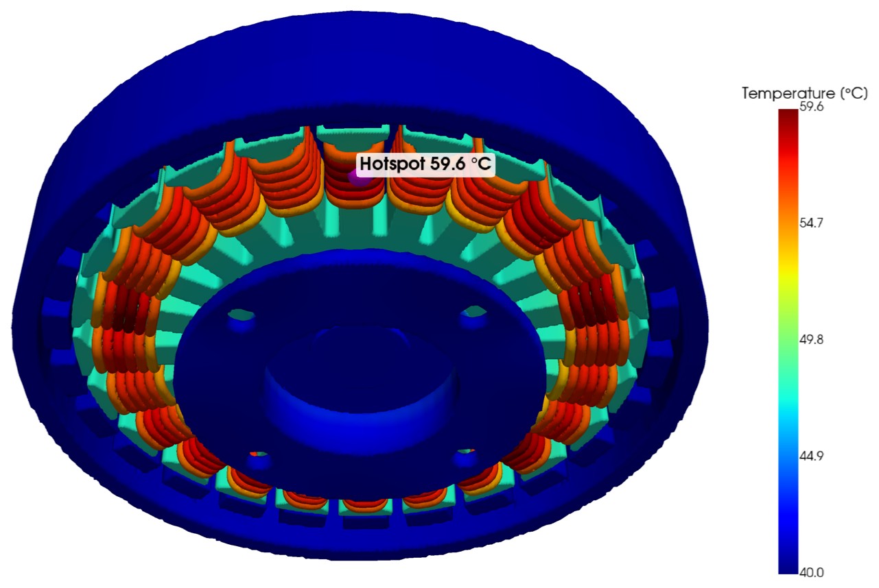 Motor temperature at hover