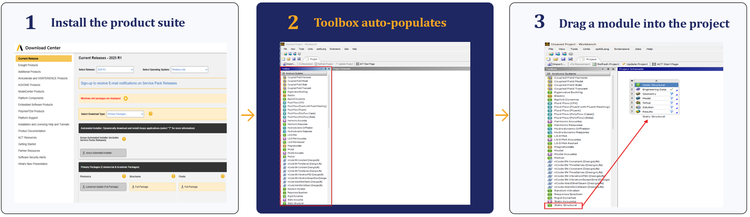 Ansys Workbench licensing and license-detection workflow