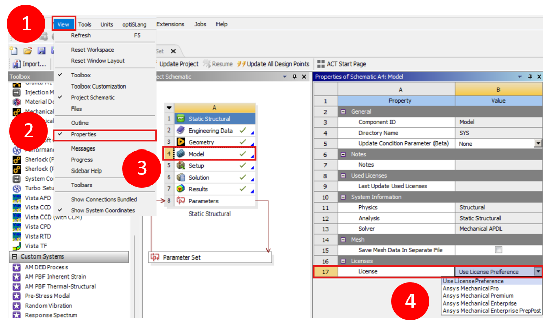 Ansys Workbench licensing screenshot showing the Model cell selected and the License option in the Properties pane