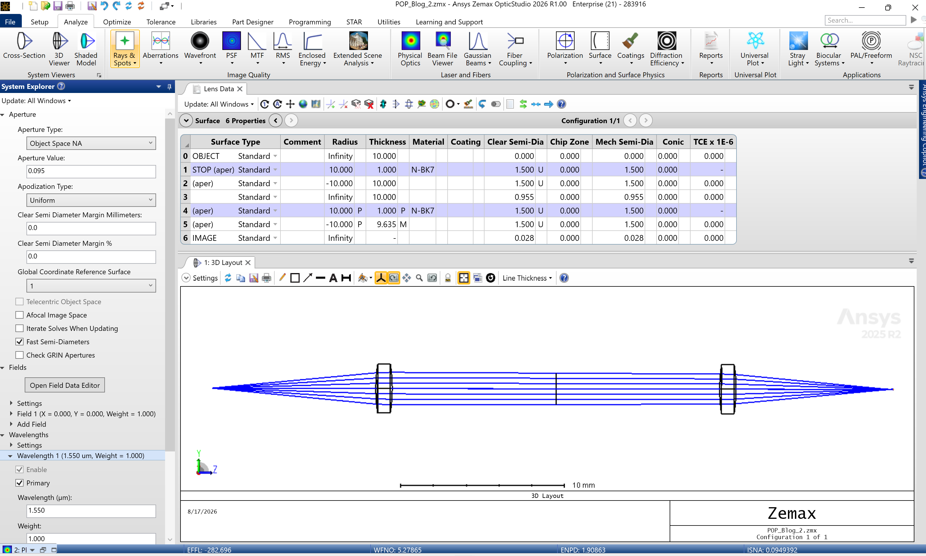 Zemax POP Fiber Coupling 1 pop plot
