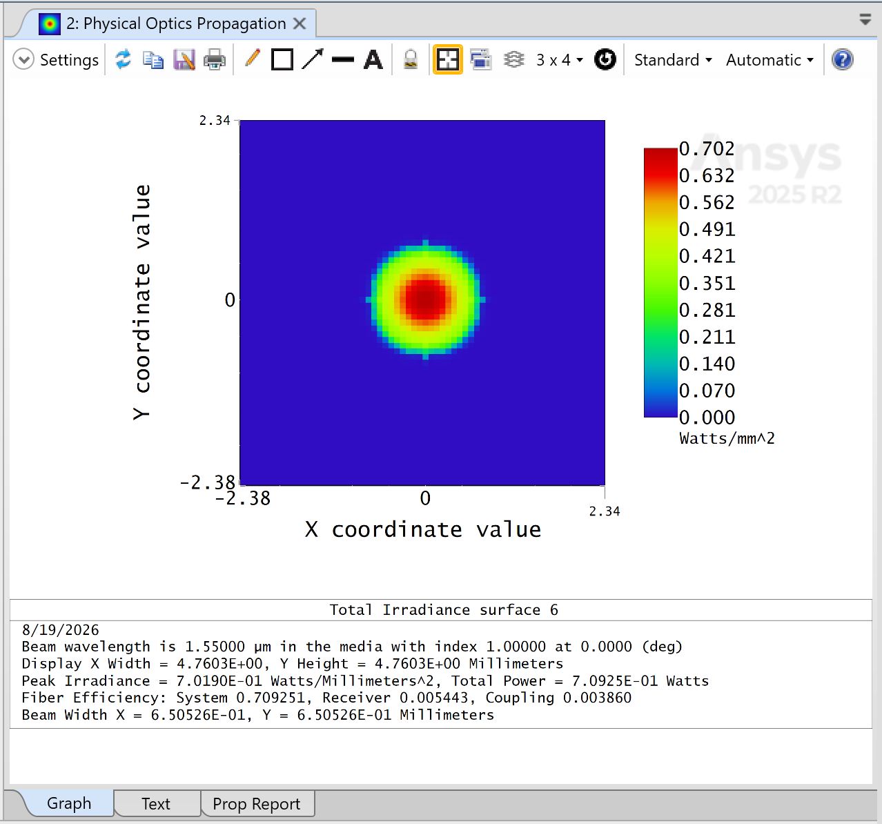 Zemax POP Fiber Coupling 2 physical optics propagation