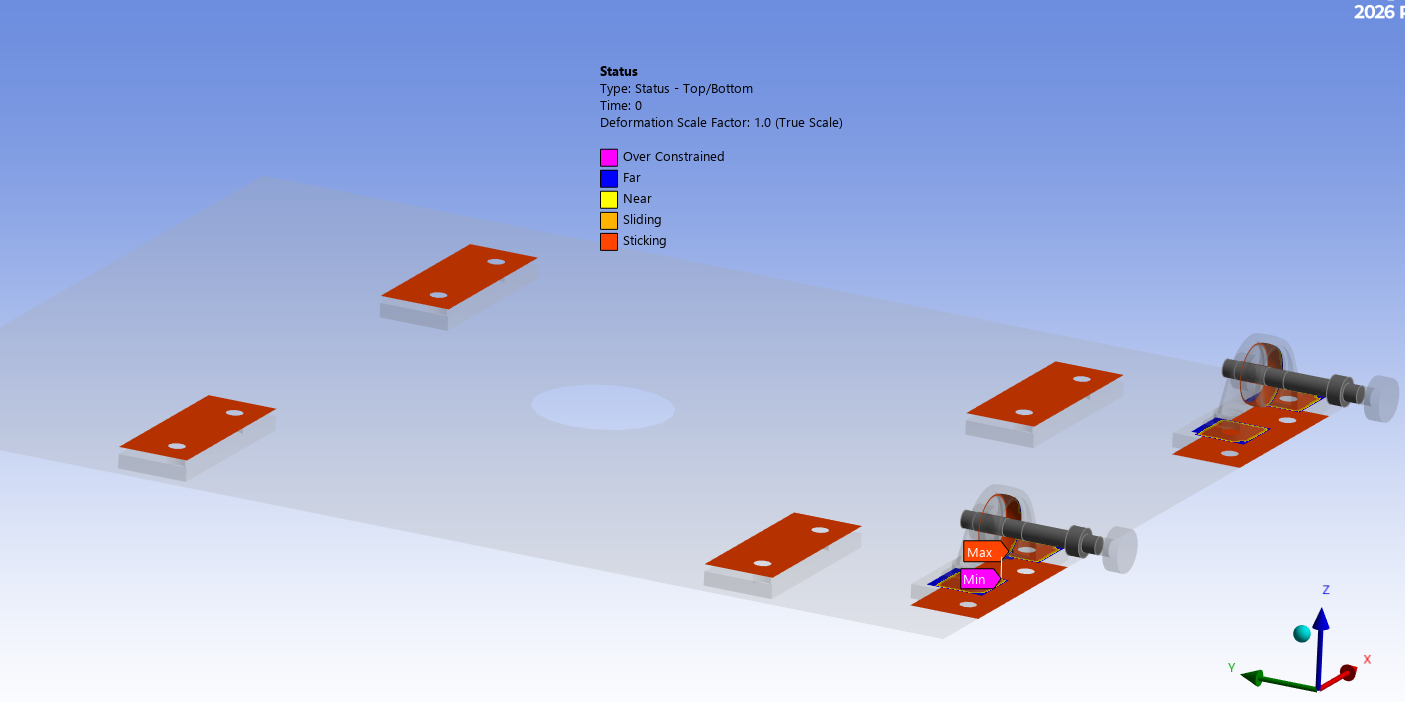 bonded contacts in Ansys Mechanical symmetry