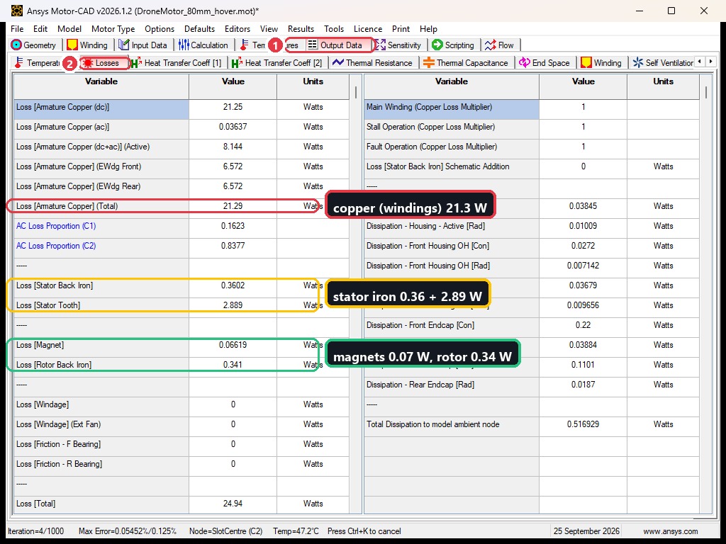 cfd drone motor Output Data