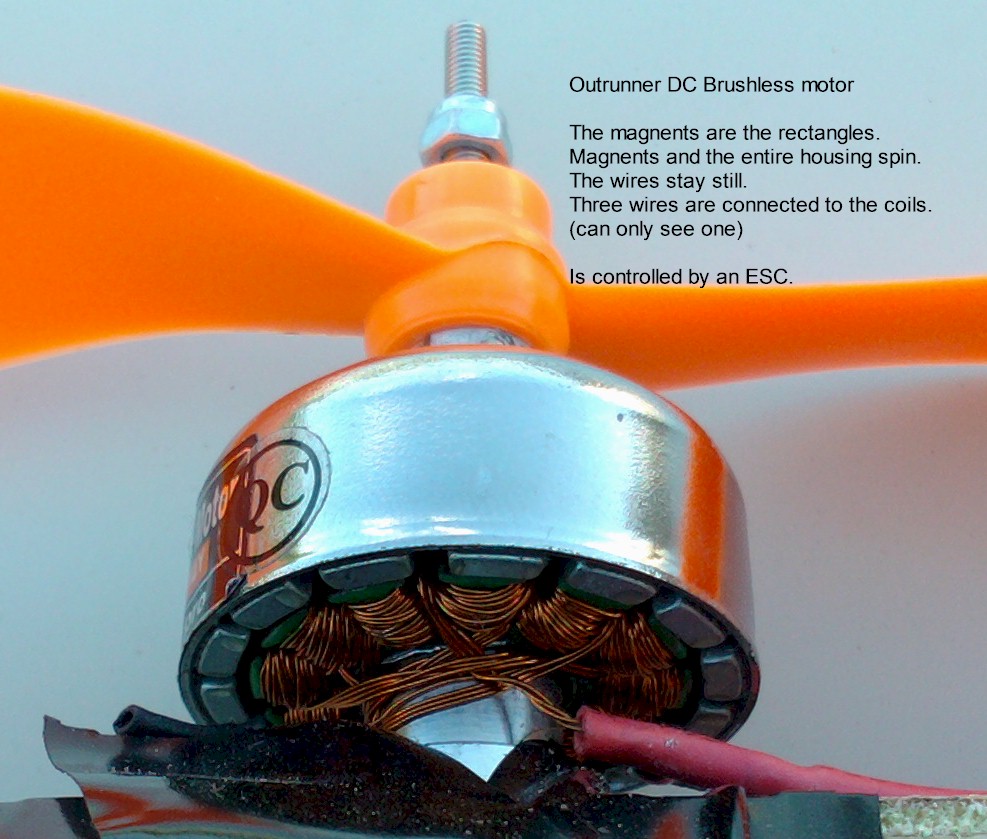 drone motor cfd outrunner