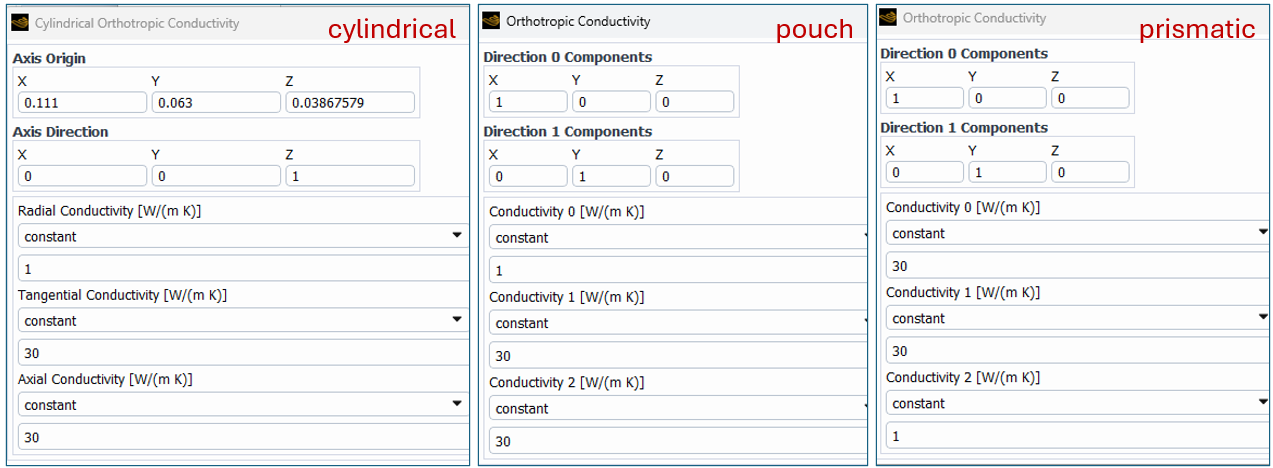materials settings by example