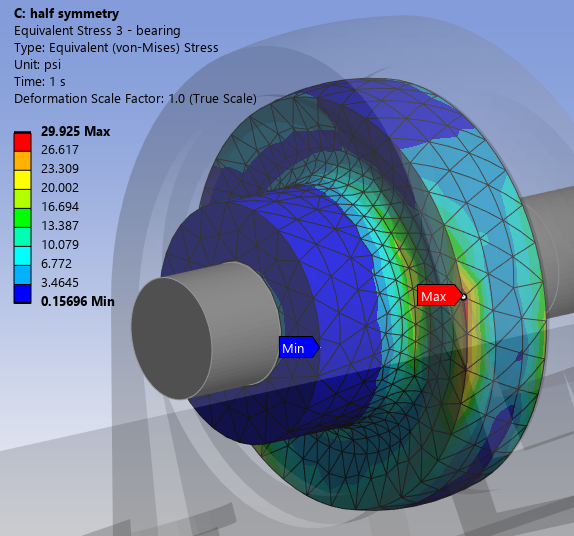 Ansys Mechanical symmetry max bearing stress