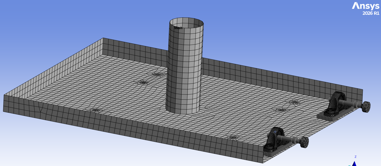 mesh in Ansys Mechanical symmetry