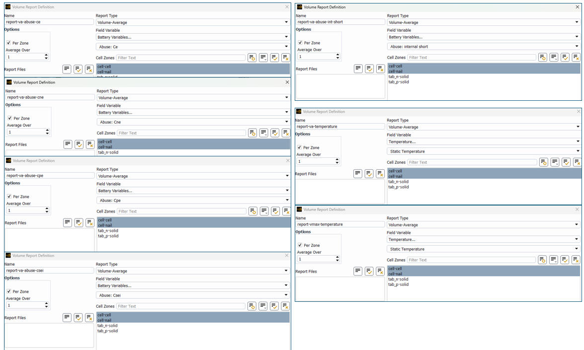 report definitions and monitors all examples