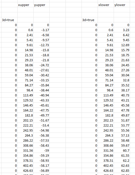 spreadsheet column conversion screengrab