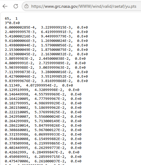yu.pts screenshot 2D airfoil CFD blog